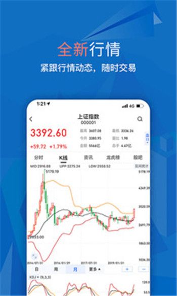 大智慧2021最新手机版下载